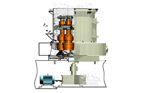 MTM中速梯形磨粉機工作原理
